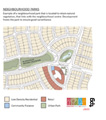Neighbourhood Parks - good design